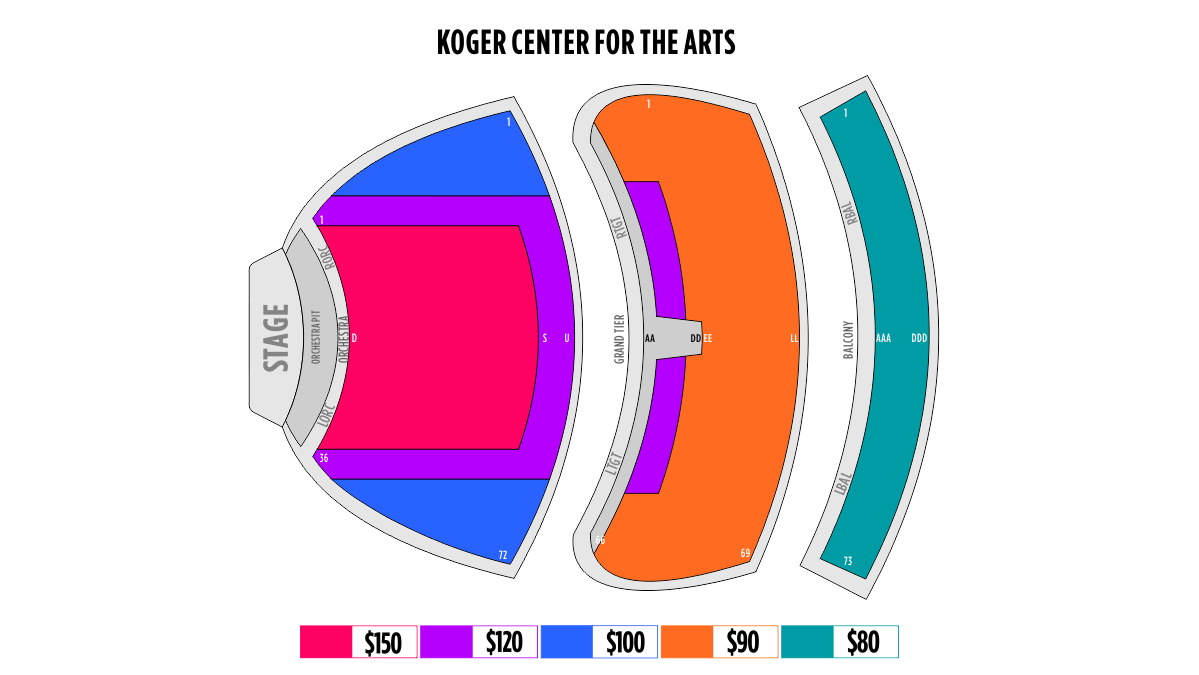 Koger Center Seating Chart Columbia
