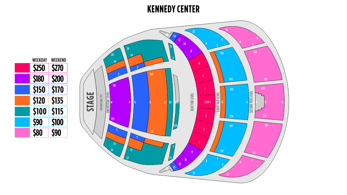 Kennedy Center Opera House Detailed Seating Chart
